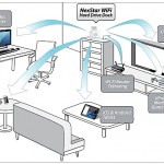 Vantec presenta il suo nuovo Wi-Fi SATA Hard Drive Dock
