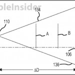 Brevetto: input Laser per il Mac