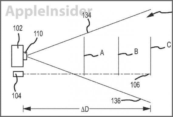 Brevetto: input Laser per il Mac