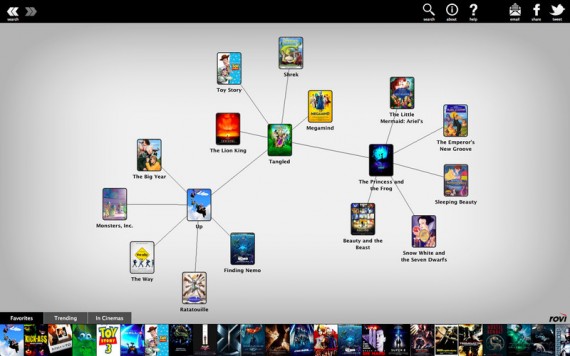 Scopri nuovi film da guardare grazie a Discovr Movies