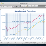 Come dare il giusto calore ai freddi numeri con Lively Logic, software oggi in promozione