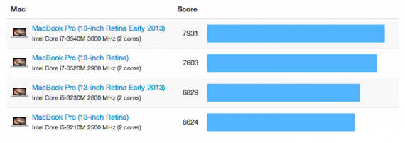 benchmark1