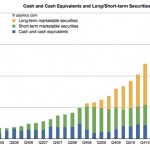 Apple dirama un annuncio in merito alla denuncia di Greenlight
