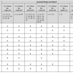 Samsung inserisce il Mac tra i dispositivi accusati di violazione