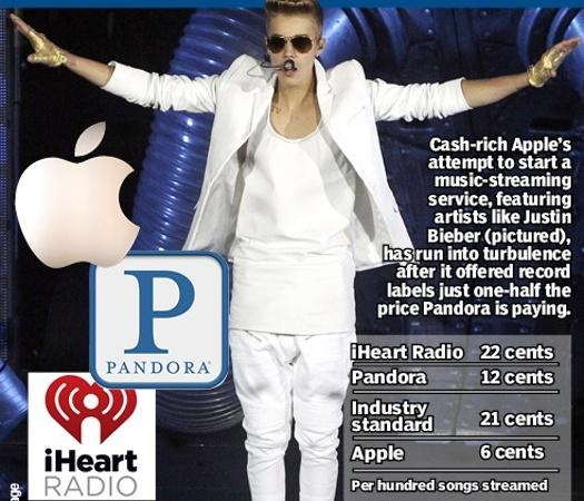 Apple offre troppo poco alle case discografiche: iRadio a rischio?