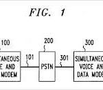 Apple ha violato un brevetto sulla trasmissione dati e voce via Wi-Fi?