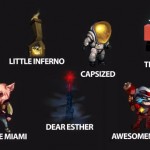 7 giochi Indie a prezzi scontati, perché lavorare è bene ma anche giocare…