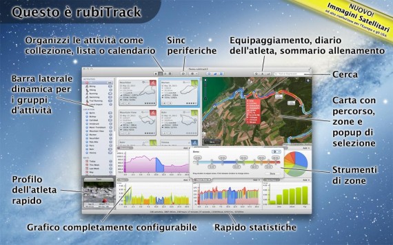 rubiTrack, per runners ed escursionisti ma soprattutto per mantenersi in forma a poco prezzo!