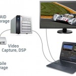 Intel presenta Thunderbolt 2: velocità fino a 20Gbps