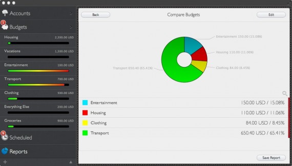 MoneyWiz, un gestore per il budget familiare in italiano, completo e… in promozione!