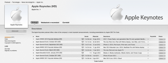 Disponibile per il download il Keynote della WWDC 2013
