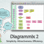 Concretizzare le nostre idee con Diagrammix, software oggi in promozione