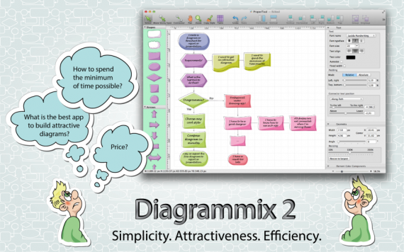 Concretizzare le nostre idee con Diagrammix, software oggi in promozione