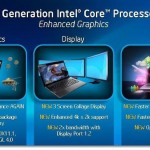 Intel presenta le nuove CPU Haswell che potrebbero arrivare sui prossimi Mac
