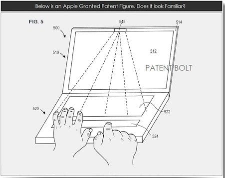 applediagram