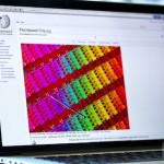 I nuovi MacBook Pro Haswell arriveranno la prossima settimana?