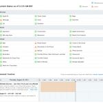 iCloud e iMessage sono fuori servizio per alcuni utenti