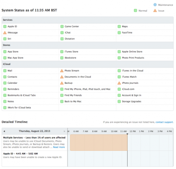 iCloud e iMessage sono fuori servizio per alcuni utenti