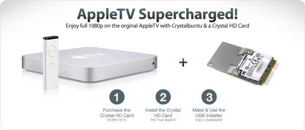 Perchè cambiare una Apple TV di prima generazione? XBMC media player al TOP