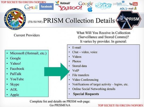Apple entra nel gruppo che chiede la modifica della NSA
