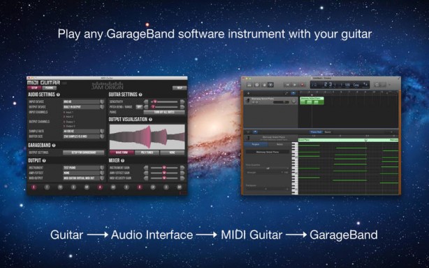 MIDI Guitar: trasforma l’audio di una chitarra in MIDI su Mac