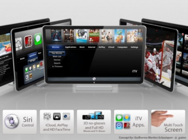 Apple e la distribuzione autonoma dei contenuti…
