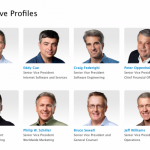 Jony Ive tolto dalla pagina dei dirigenti Apple… [AGGIORNATO]