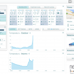 Misura la temperatura ambientale sul Mac con la Stazione Meteo Netatmo