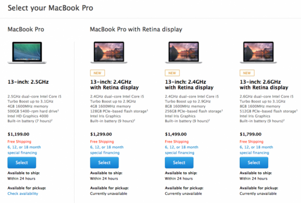 MacBook Pro 13″ non Retina a fine carriera?