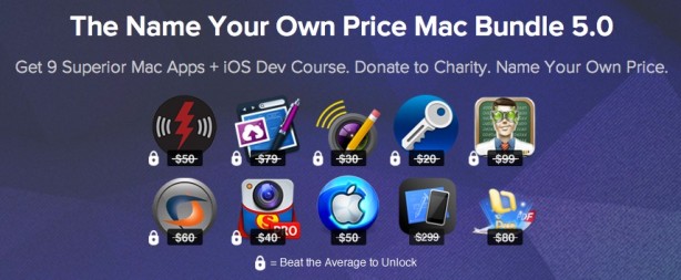 Mac Bundle pic0