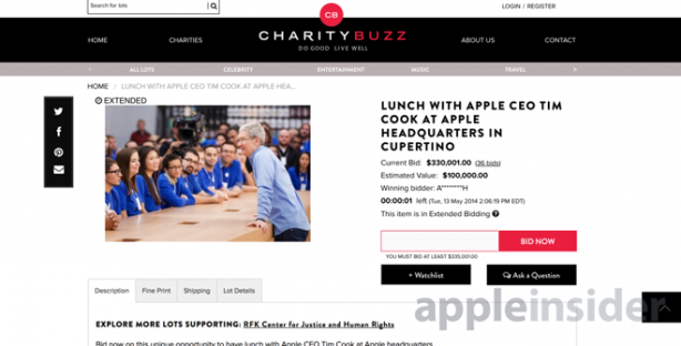 330 mila dollari per un pranzo con Tim Cook
