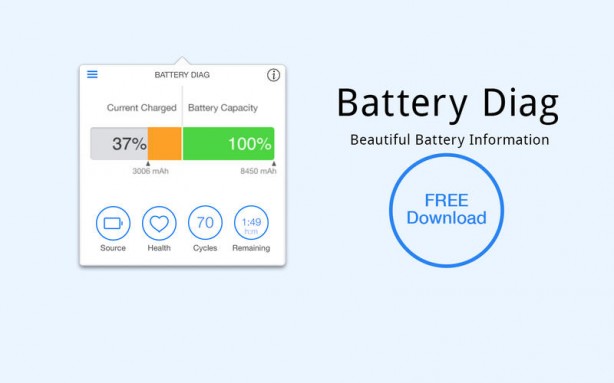 Battery Diag: una piccola utility per monitorare la batteria su Mac OS