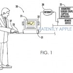 Apple: brevetto per capire se c’è una persona al computer