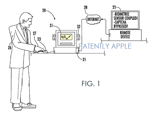 Apple: brevetto per capire se c’è una persona al computer