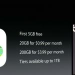 Apple diminuisce i prezzi per gli upgrade di spazio su iCloud