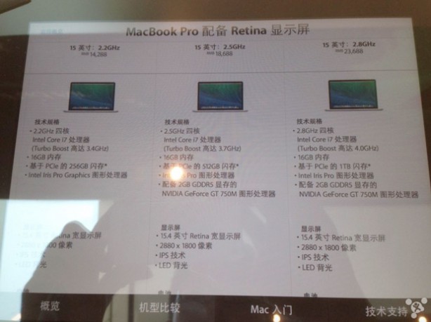 macbooknew15