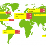 iWorm, un nuovo malware per Mac