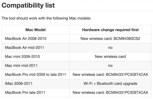 continuity-tool-compatibility-list-610x396