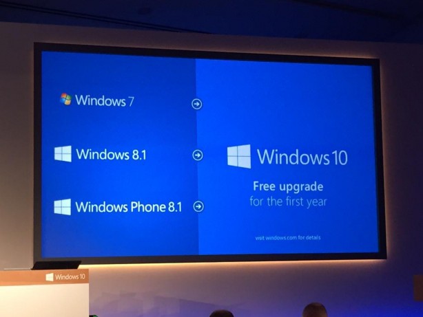Anche Microsoft rilascerà Windows 10 in modo gratuito, ma solo per un anno