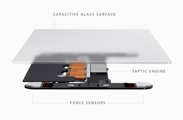 iMovie sfrutta gia il Force Touch del “Nuovo MacBook”