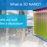 Mac con SSD da 10TB? Probabilmente si, grazie ad una nuova tecnologia Intel-Micron