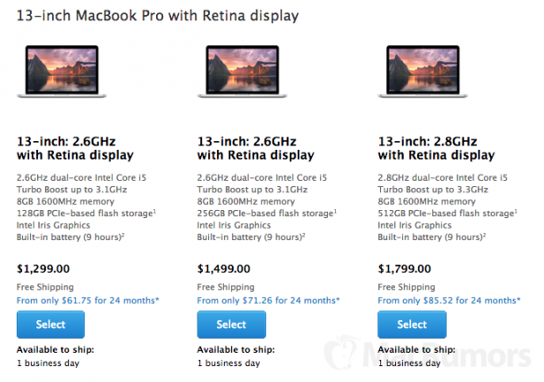 MacBook-Pro-Stock
