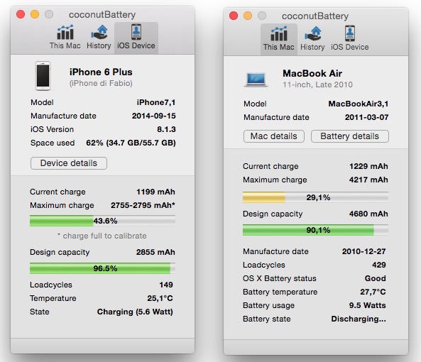 coconutBattery 3.2: informazioni utili sulla batteria del Mac, iPhone e iPad