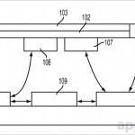 Apple brevetta un Force Touch che simula i materiali!