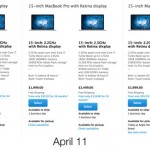 Calano le scorte del MacBook Pro 15: nuovo modello in arrivo?