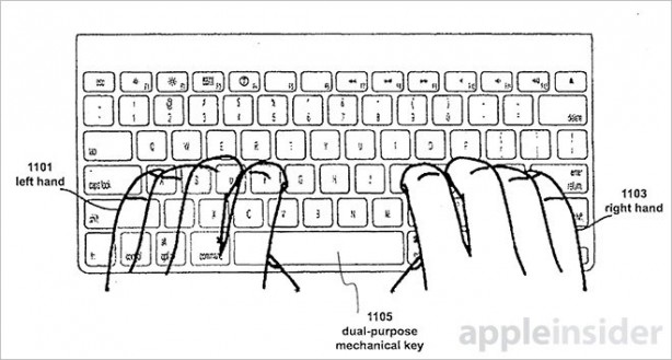 Apple brevetta una tastiera multitouch