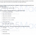 Da giugno, niente più supporto tecnico per alcuni Mac ora “obsoleti”