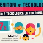 Genitori e tecnologia: quali sono le abitudini delle famiglie italiane?