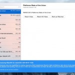Programma gratuito per Mac che raggruppa tutto il materiale dei WWDC tenuti da Apple