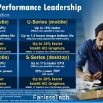 Intel presenta i nuovi processori Skylake